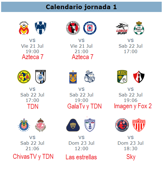 Programacion en Television jornada 1 del apertura 2017